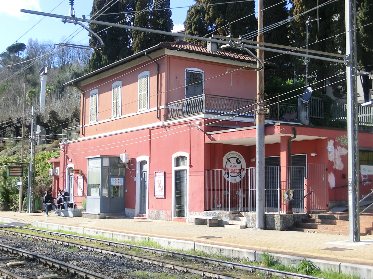 Inverigo Station 