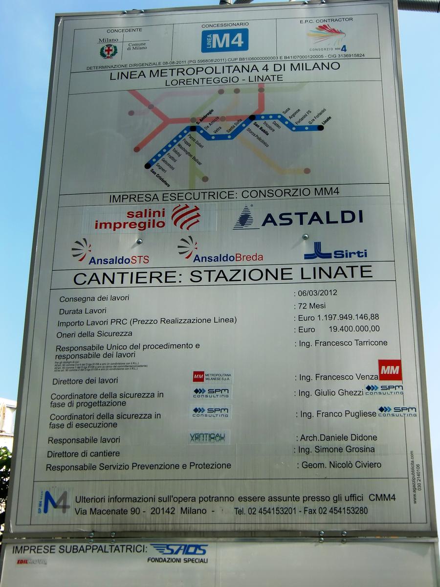 Linate Airport Metro Station site panel 