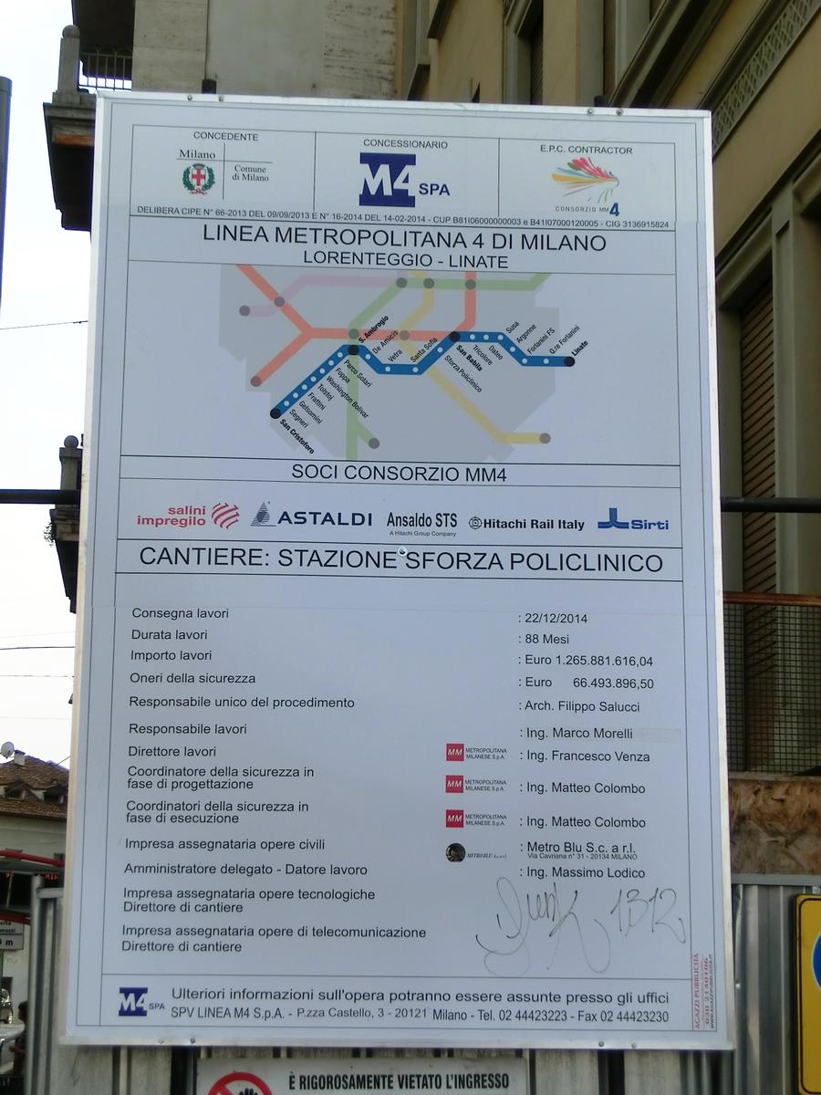 Sforza Policlinico-Crocetta Metro Station site panel 