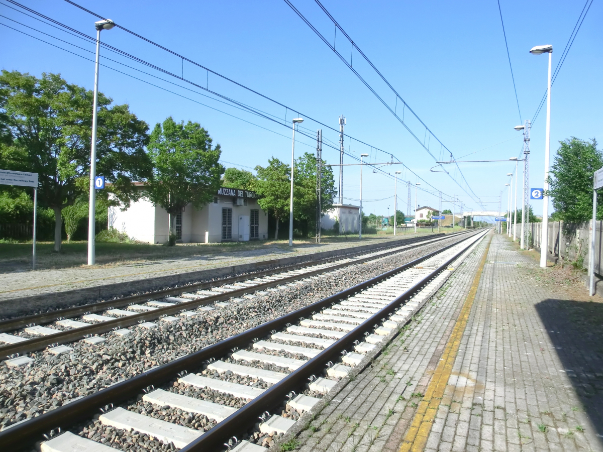 Gare de Muzzana del Turgnano 