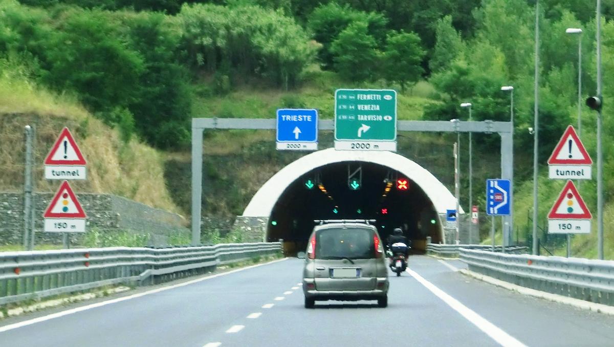 Monte d'Oro-Tunnel 