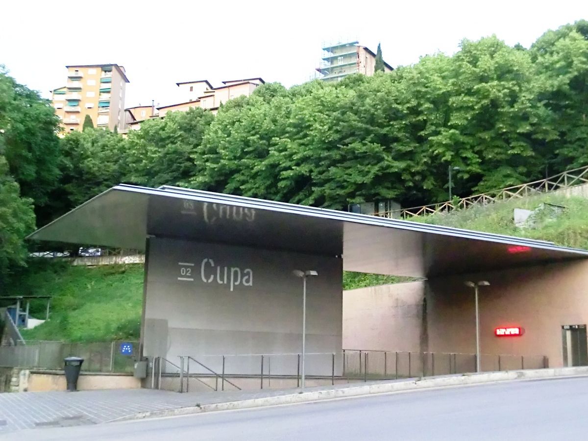 Cupa 02 Station 