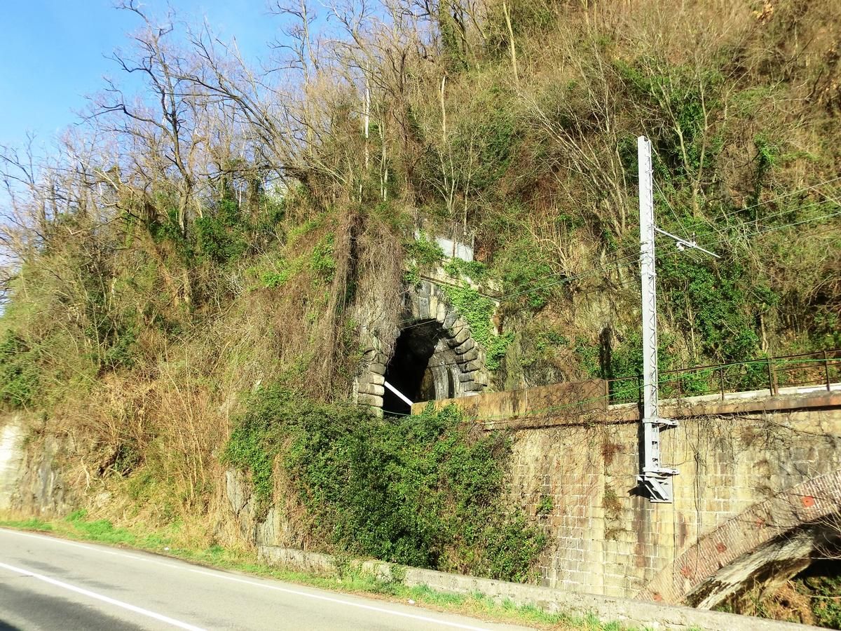 Tunnel de Asino 