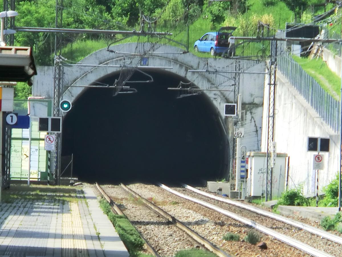 Tunnel de Beverate 