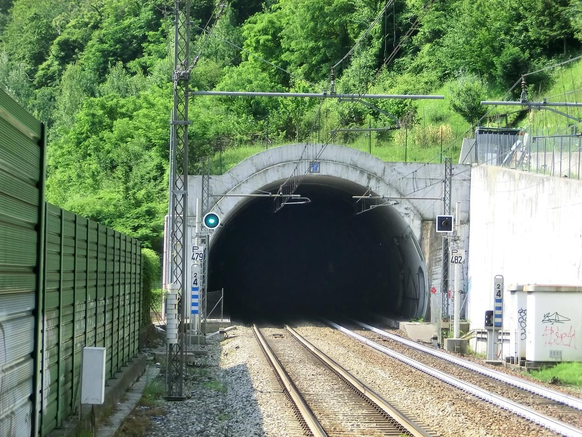 Tunnel de Beverate 