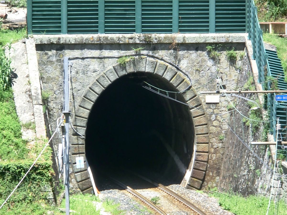 Casalecchio Tunnel southern portal 
