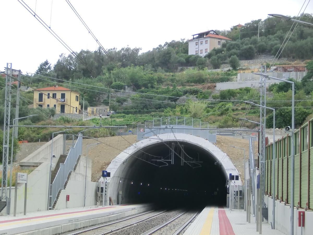 Tunnel de Castello 