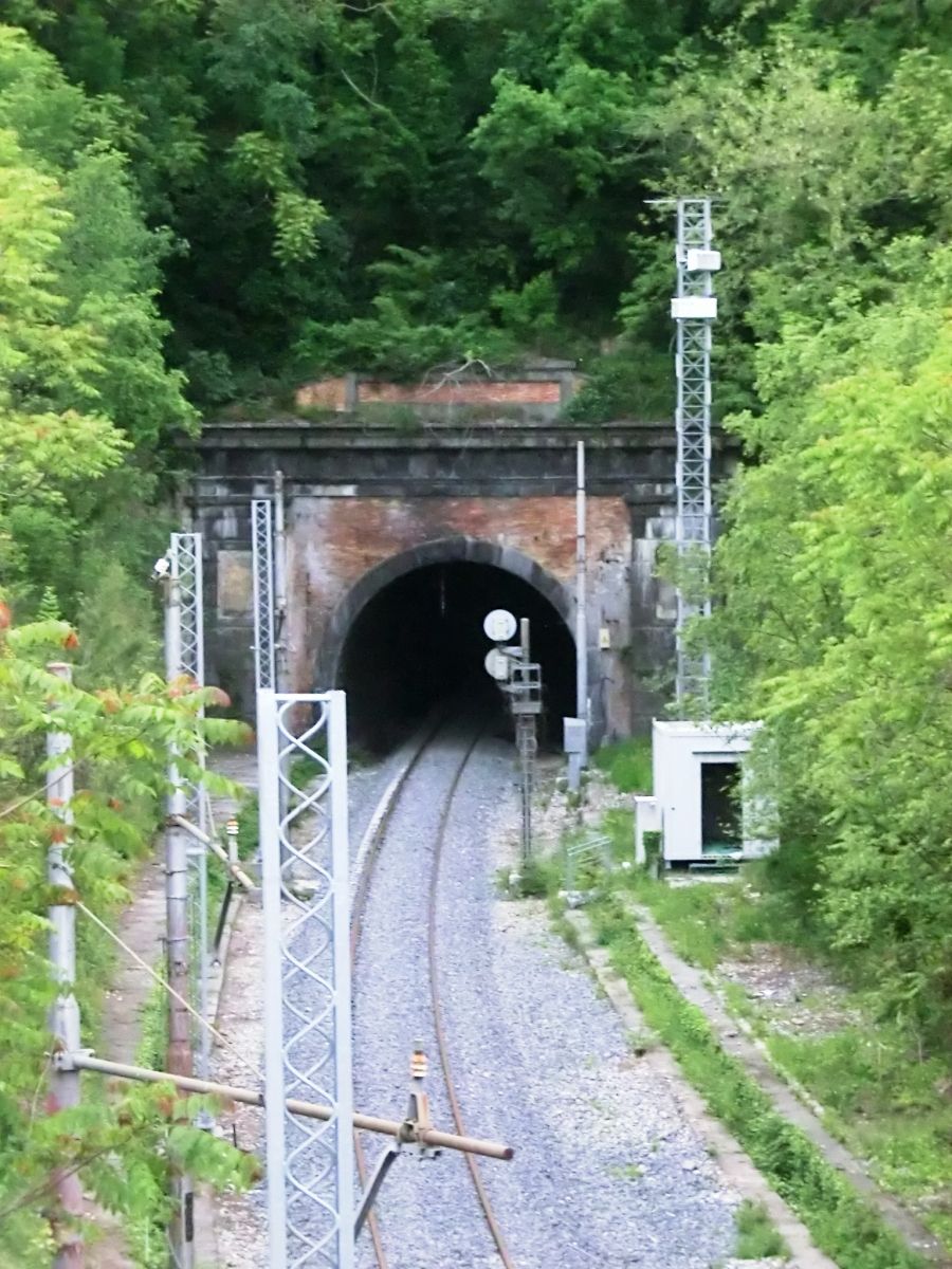 Tunnel Codola 