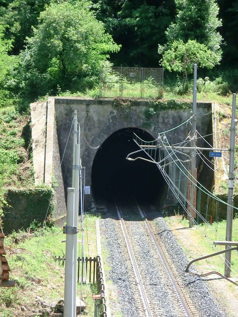 Colle Tunnel northern portal 