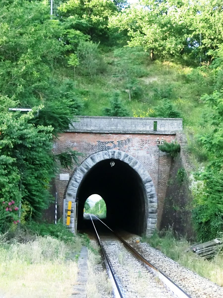 Tunnel de Cò 