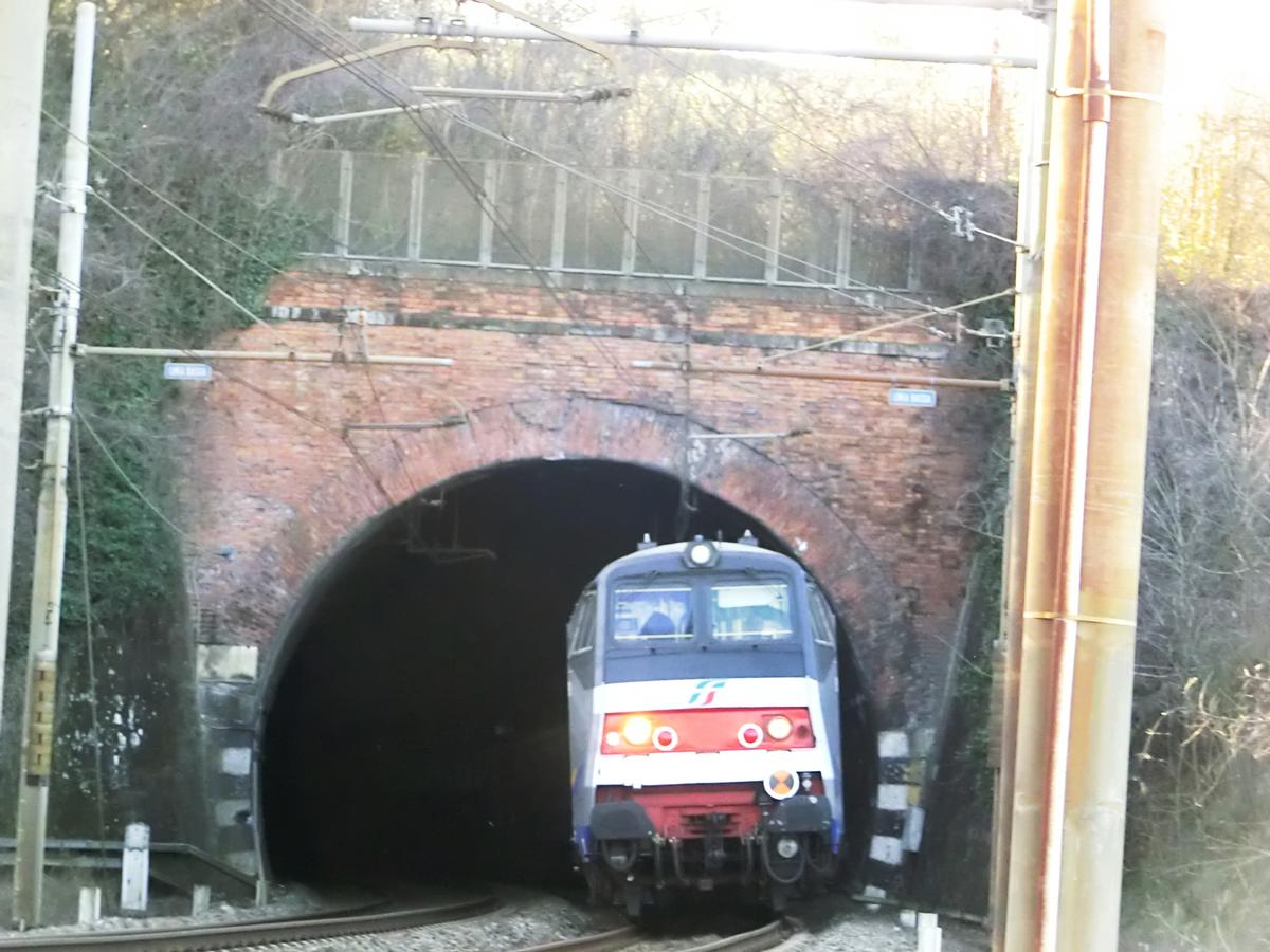 Tunnel Croce 
