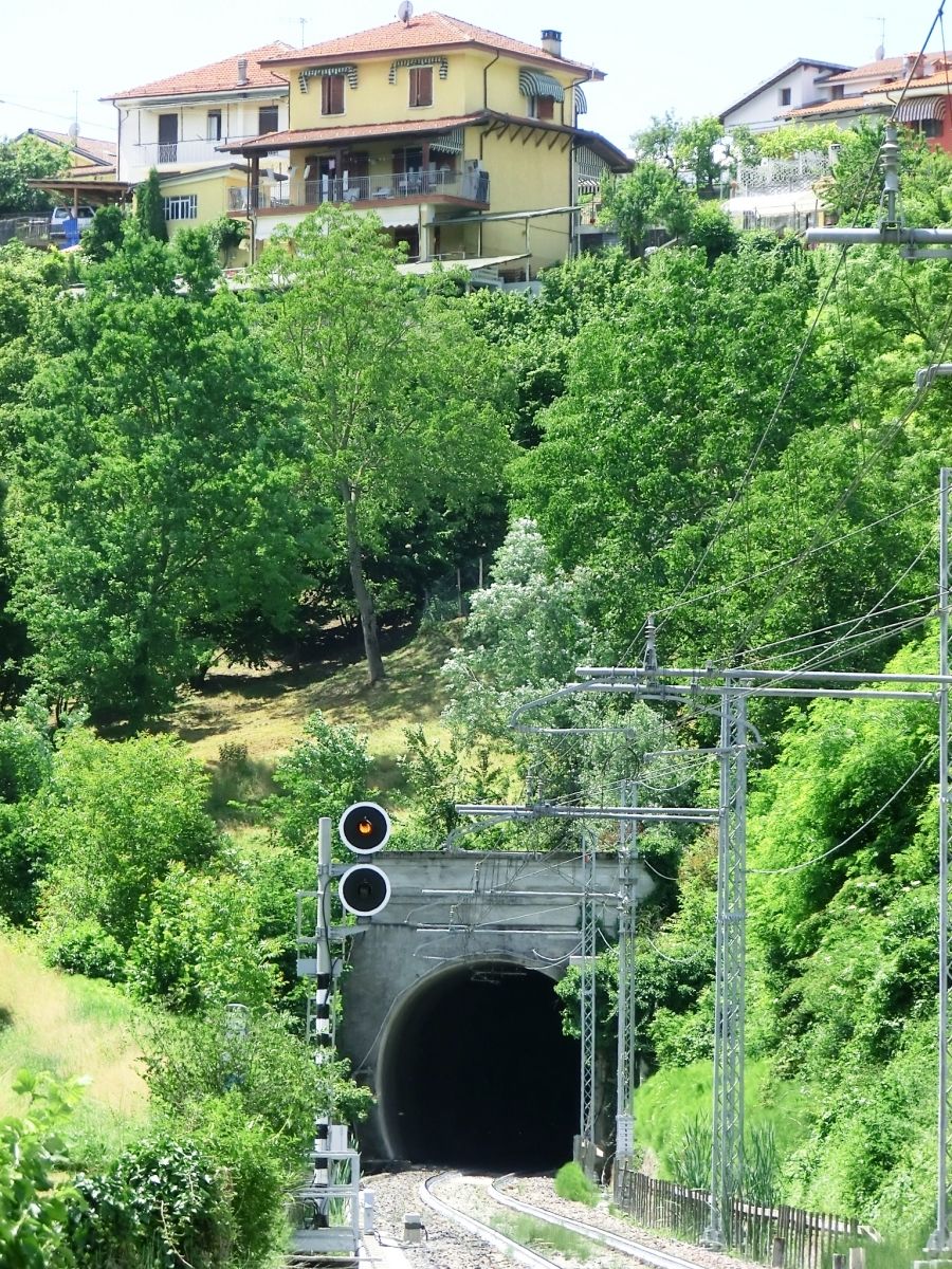 Tunnel de Fey 