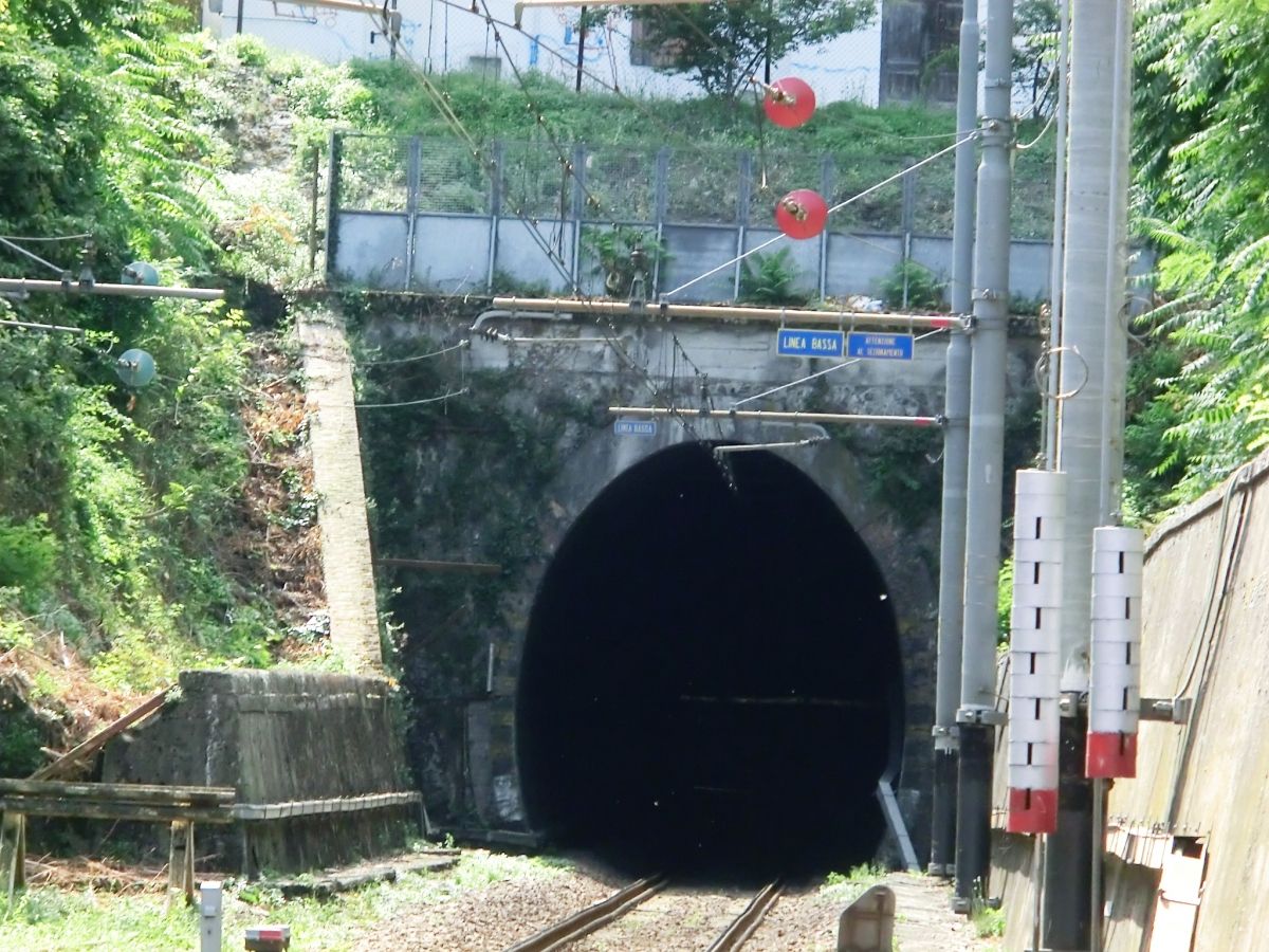 Tunnel Fornovo 