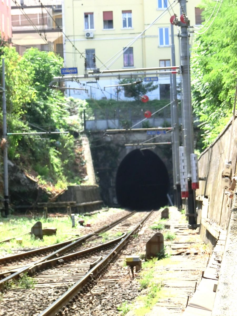 Tunnel de Fornovo 