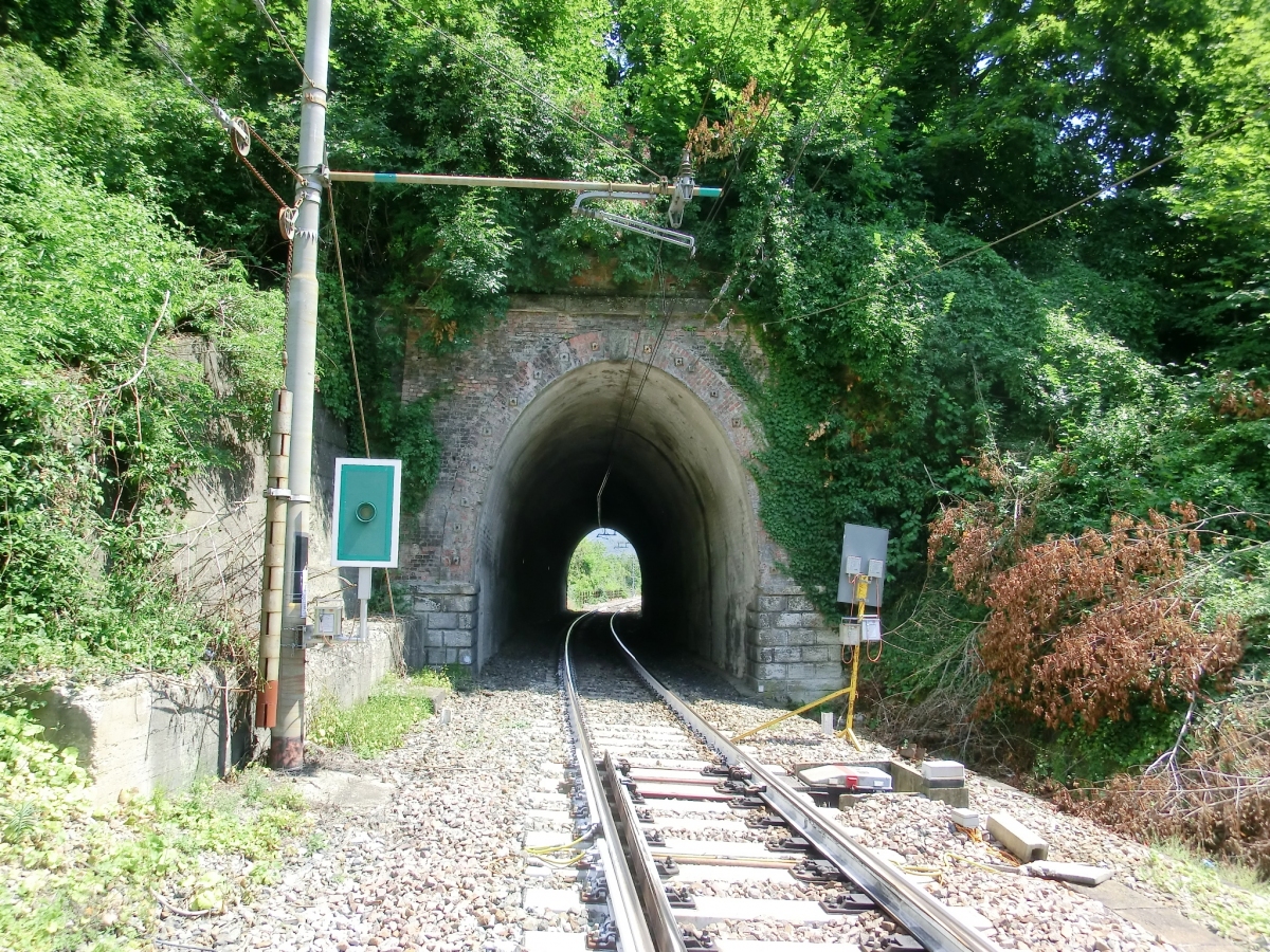 Tunnel de Forte 
