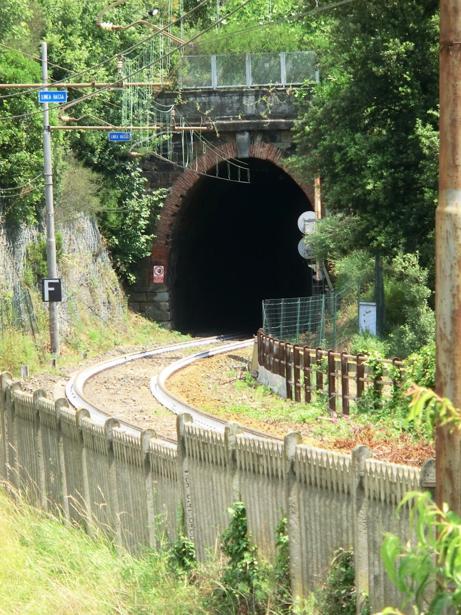 Ghiaia Tunnel western portal 