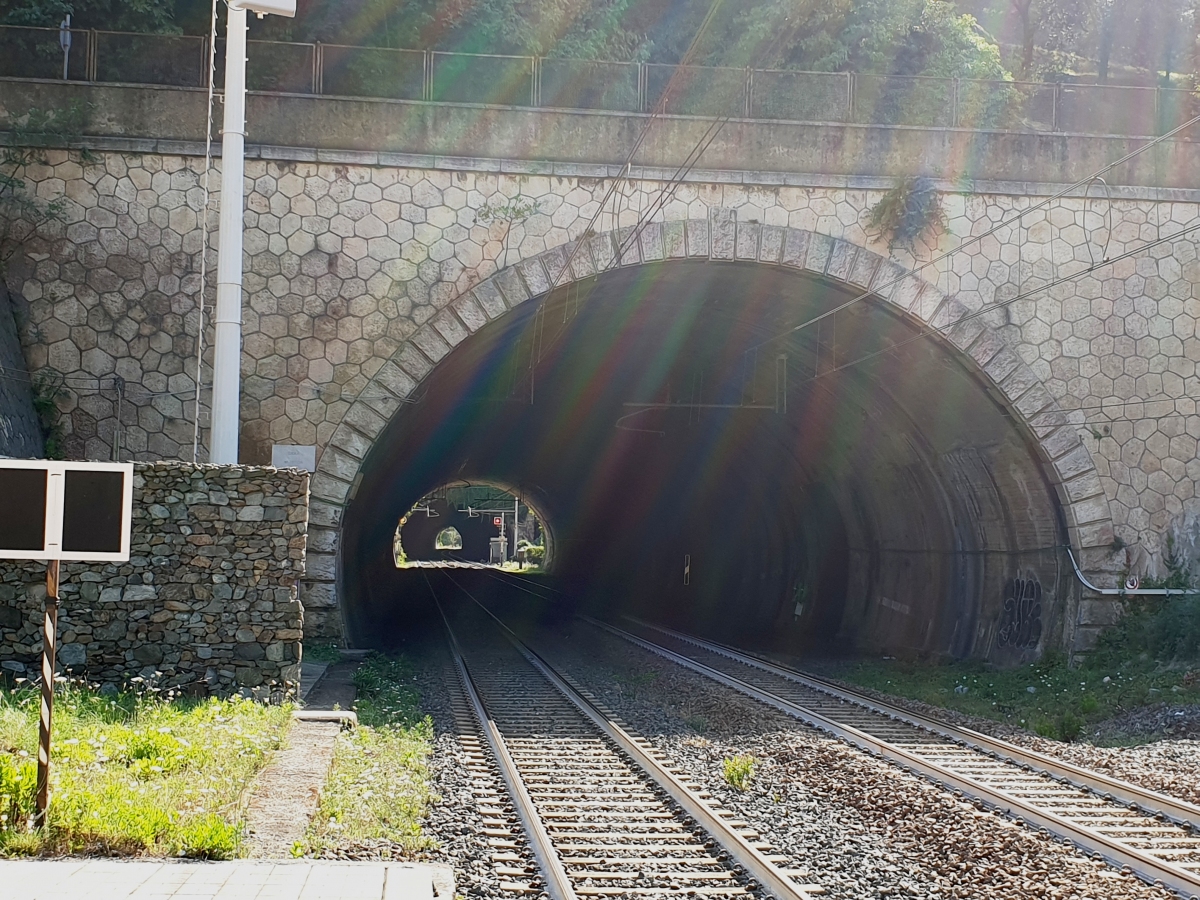 Tunnel de Gioia 