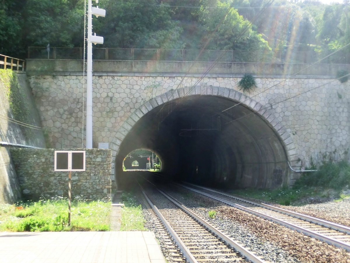 Gioia Tunnel eastern portal San Sebastiano Tunnel eastern portal in the back