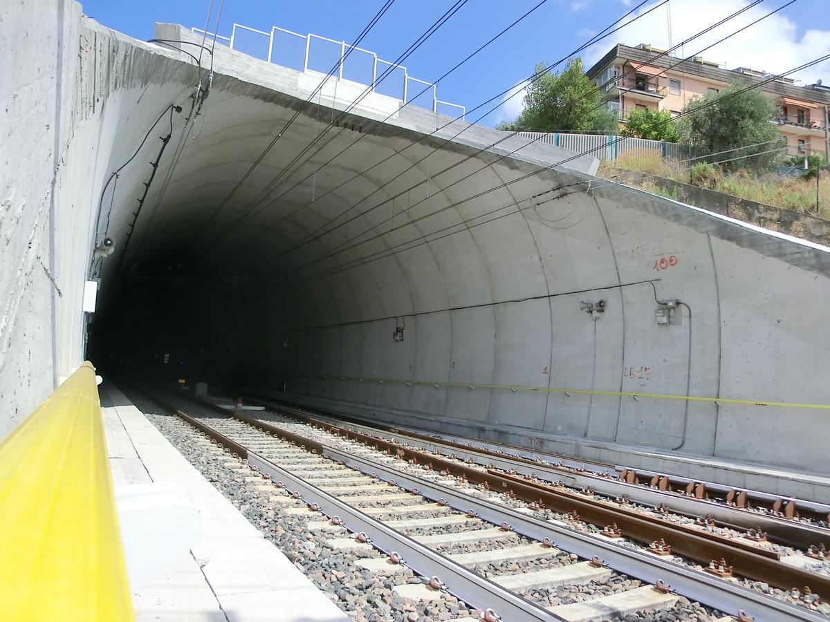 Gorleri Tunnel western portal 
