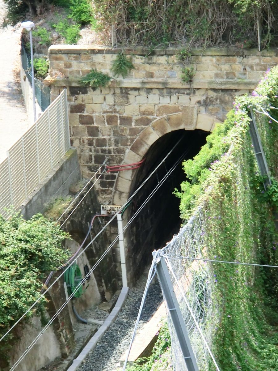 Tunnel Madonna della Ruota 