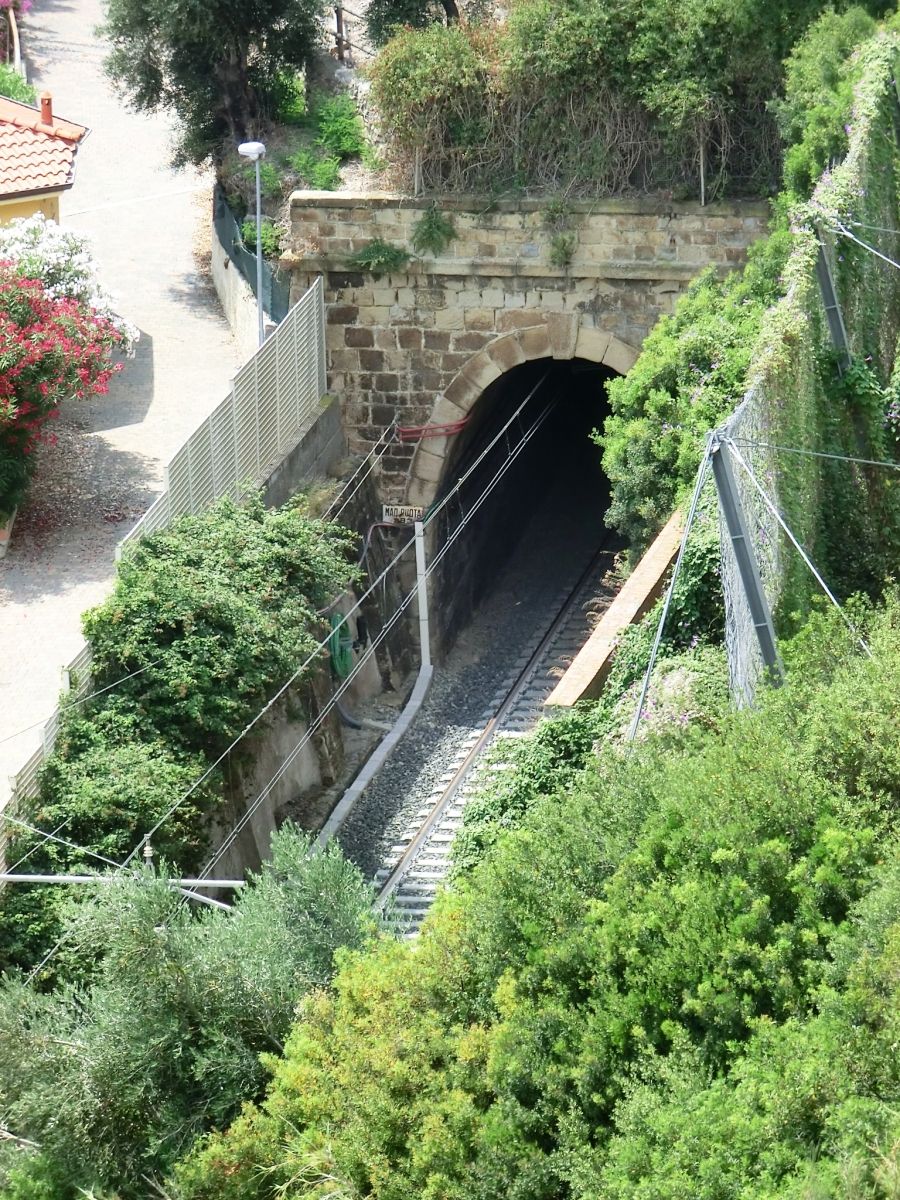 Madonna della Ruota Tunnel northern portal 