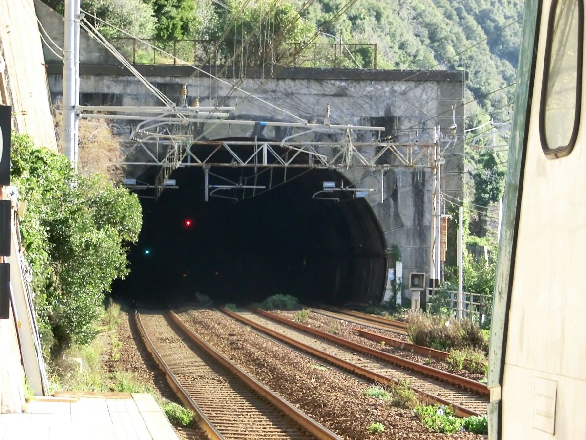 Túnel de Riomaggiore-Fossola Montenero-Serra-Canneto 