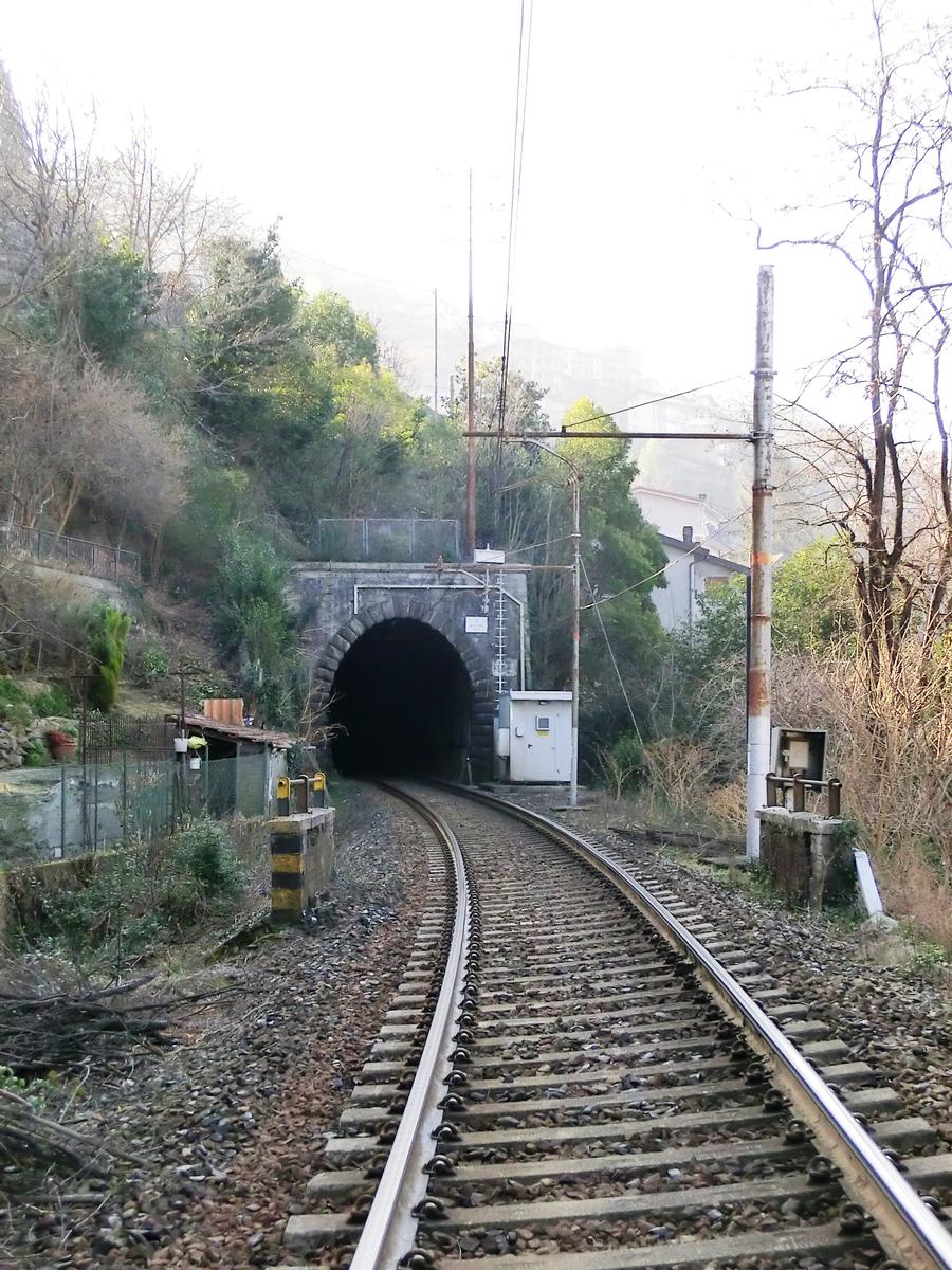 Tunnel de Molini d'Oro 