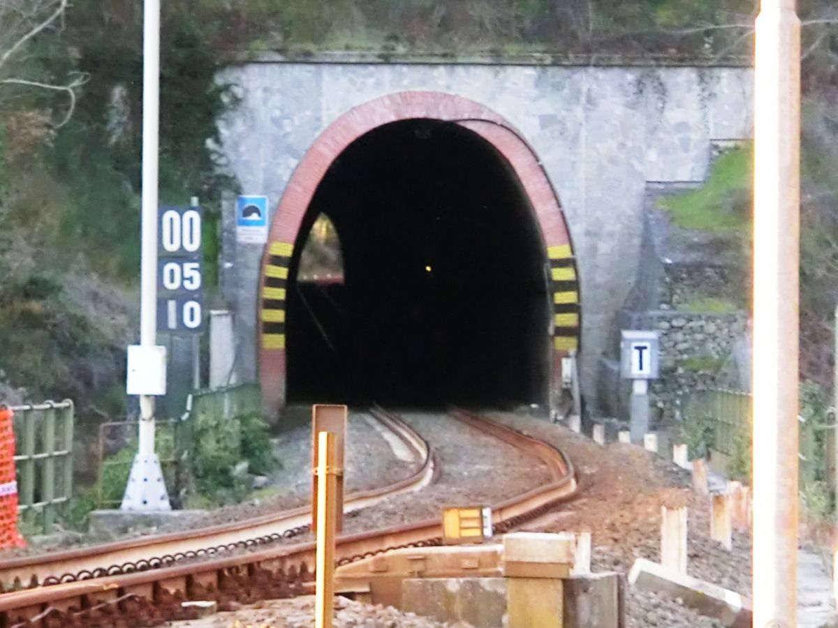 Túnel de Paretaio 