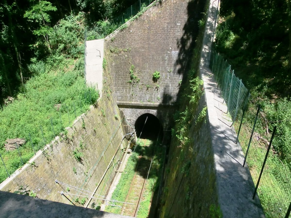 Piteccio Tunnel eastern portal and Vignacci trench 