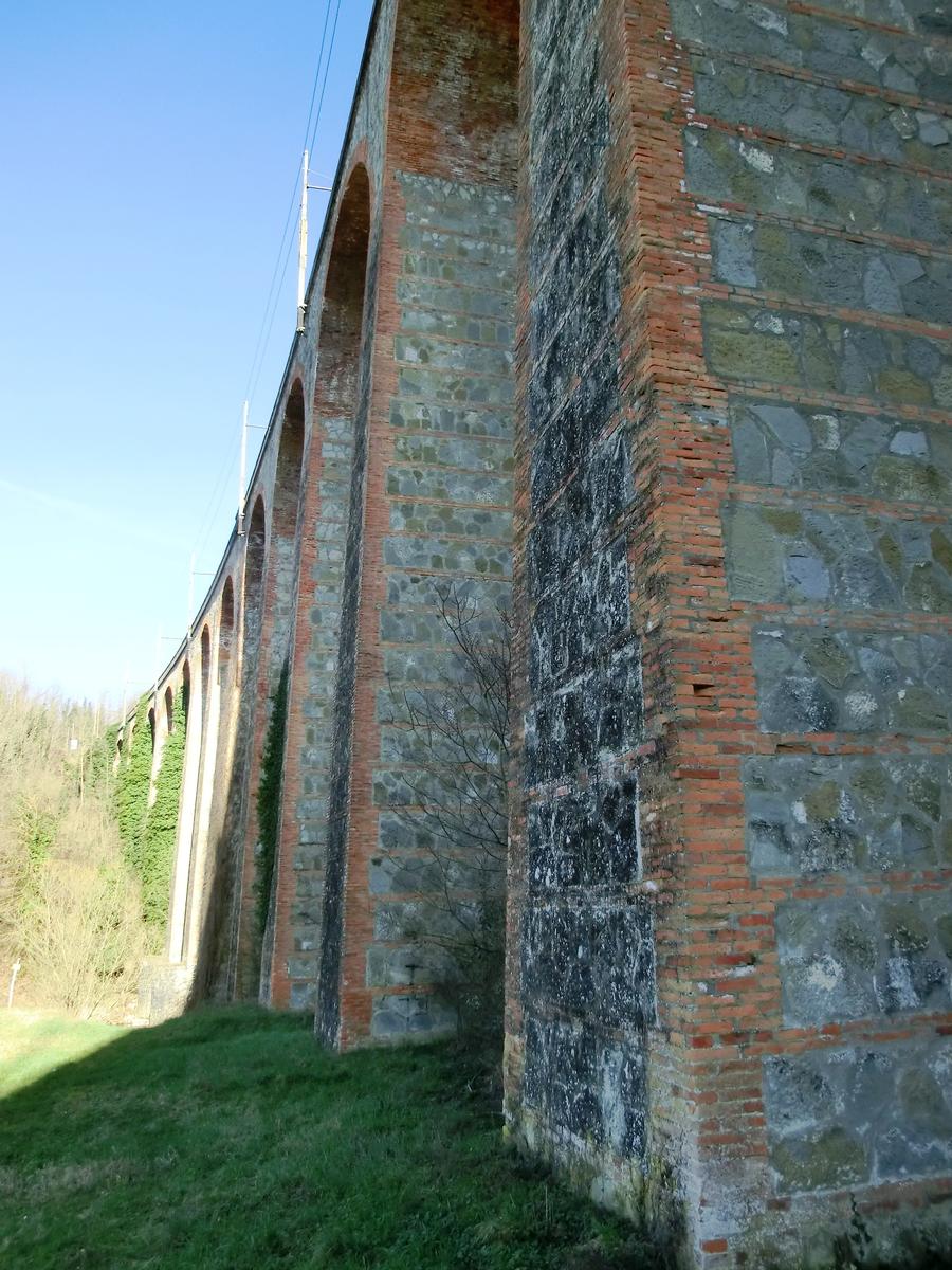 Bucine Viaduct 