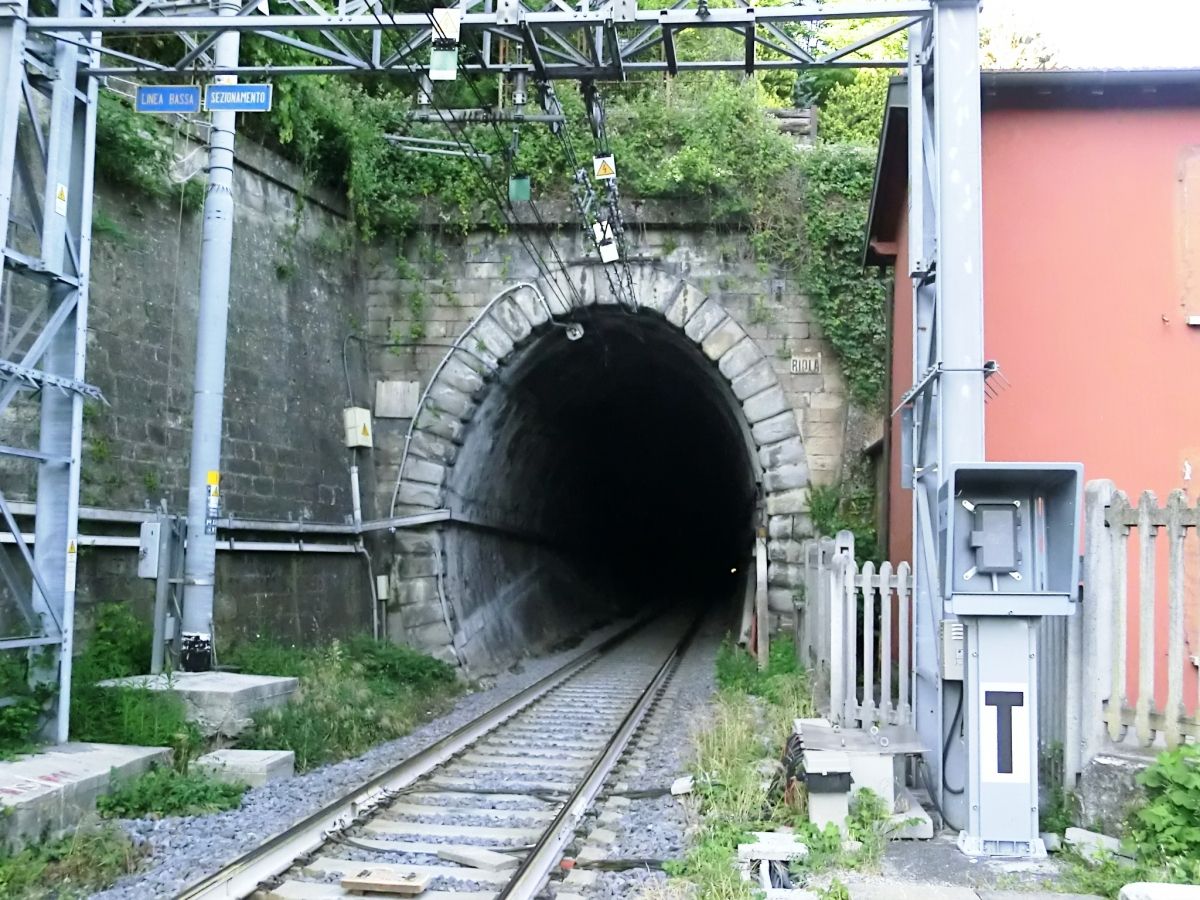 Tunnel Riola 