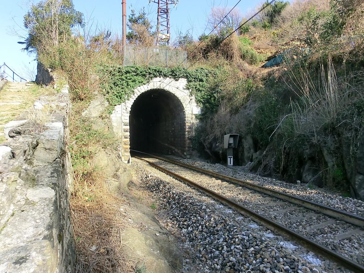 Tunnel Ronchetto 
