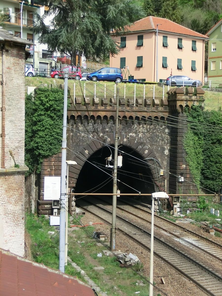 Tunnel de Ronco 