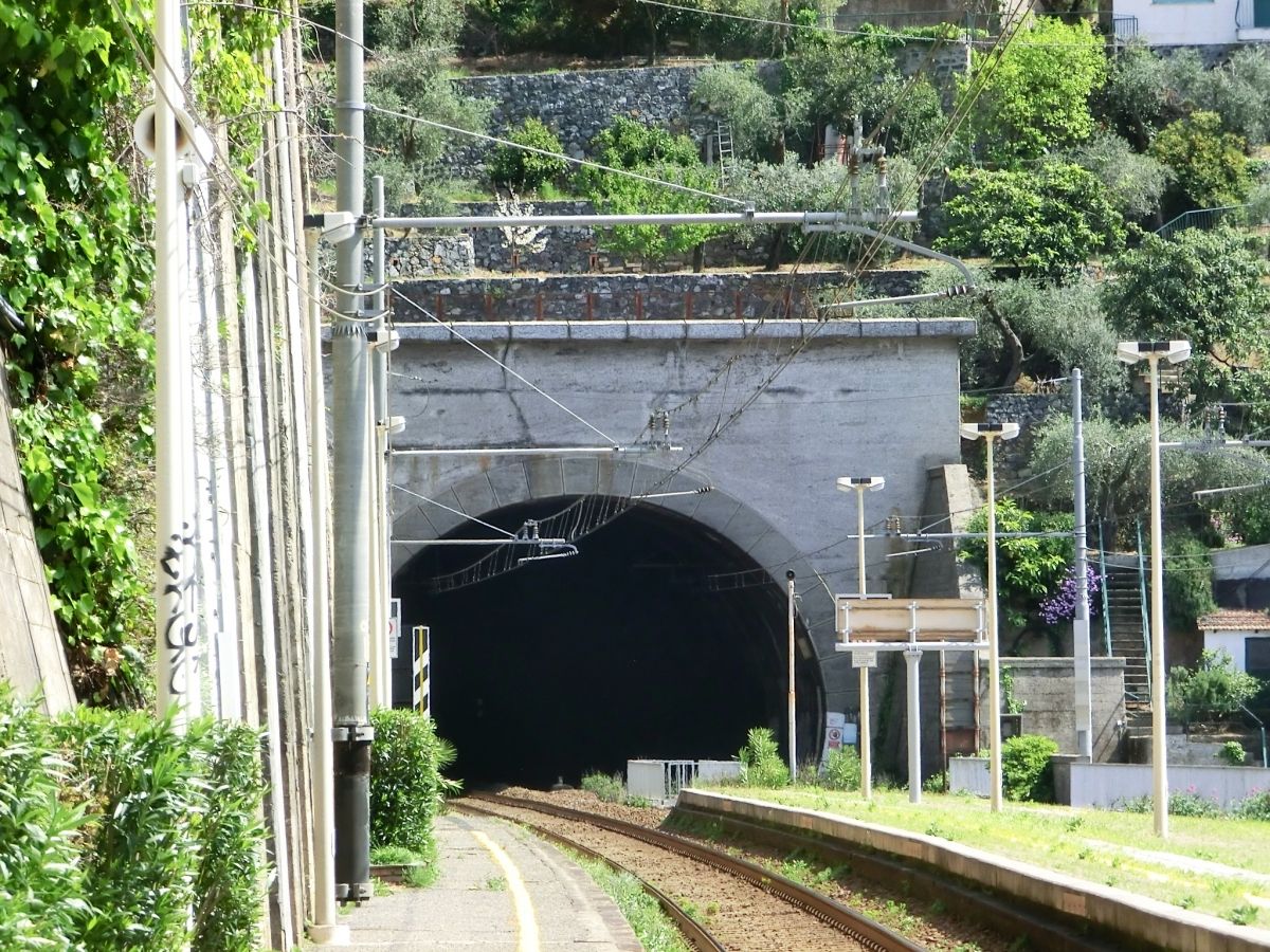 Tunnel de Rossola 