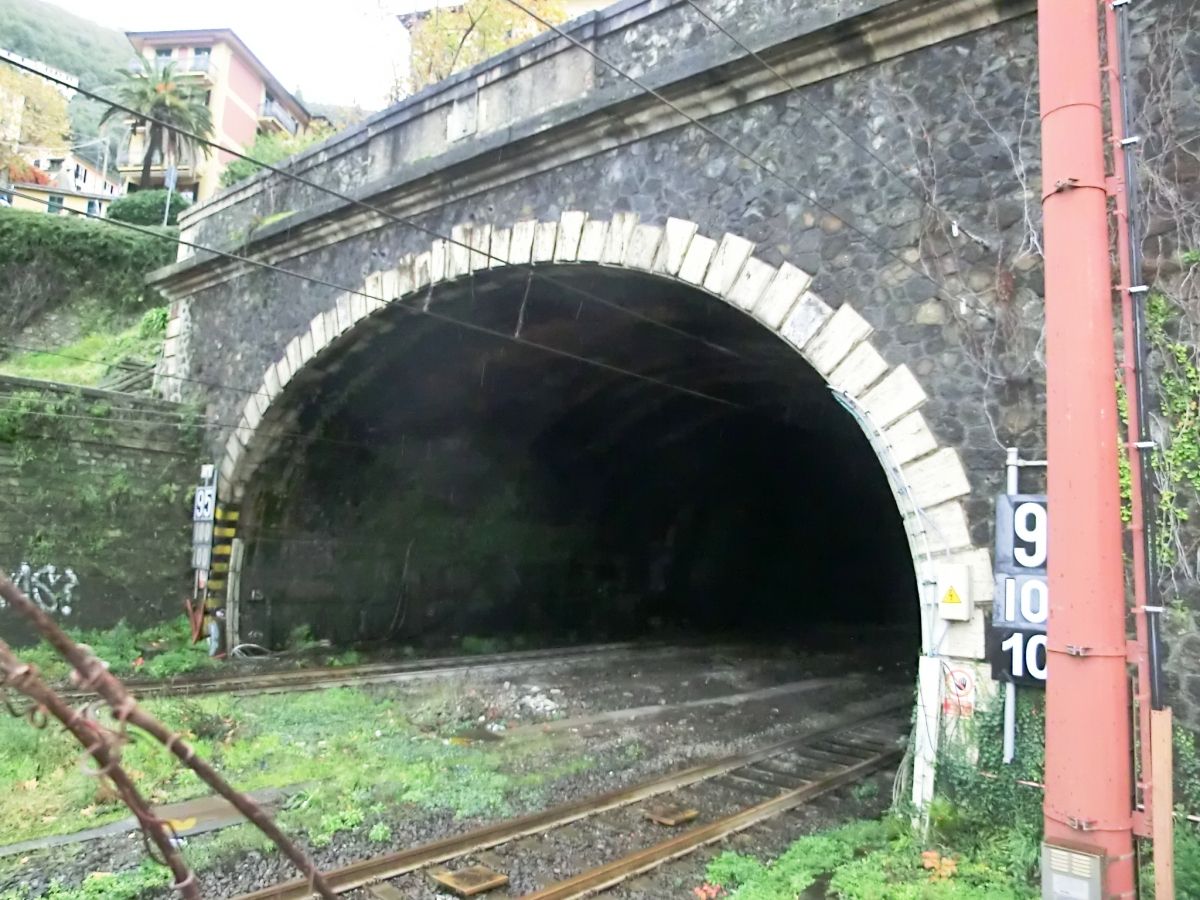 Ruta Tunnel western portal 