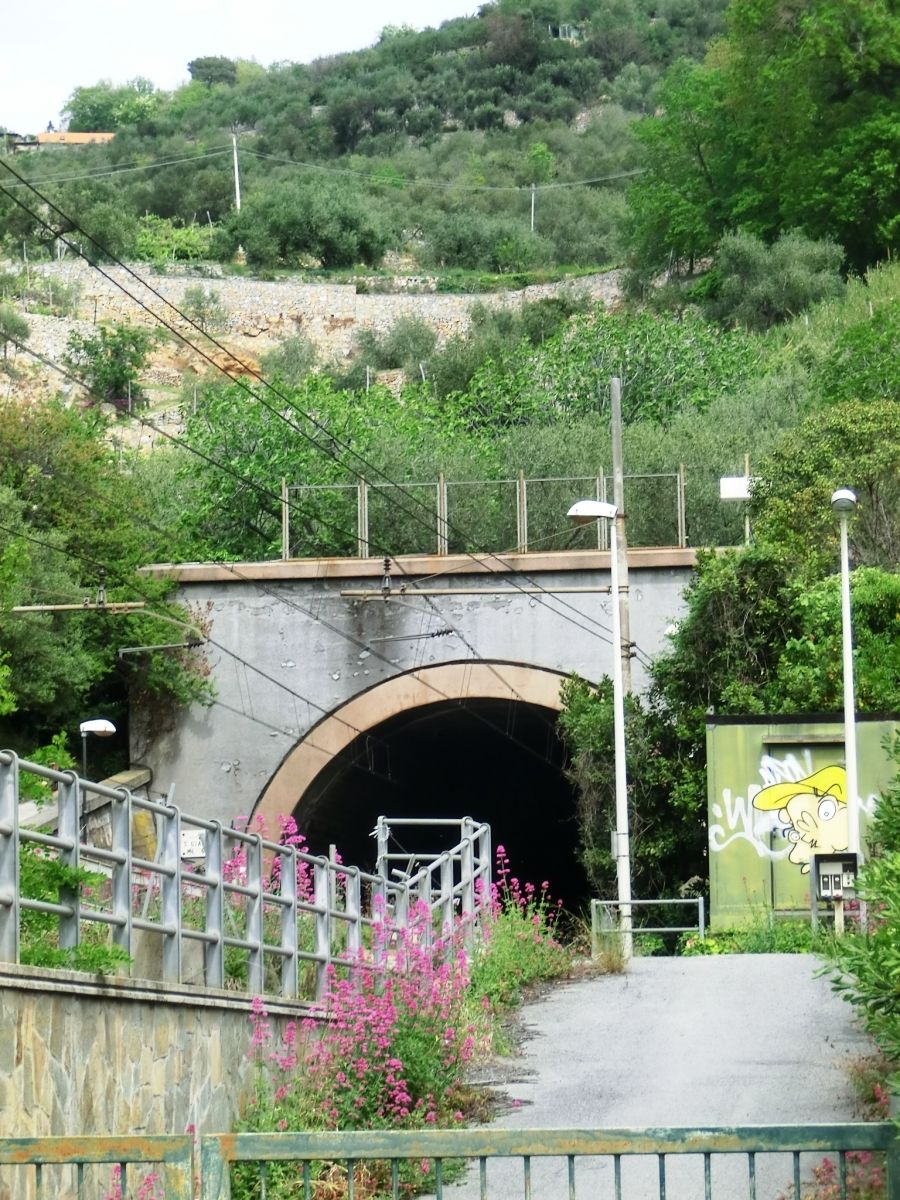 San Giacomo Tunnel southern portal 