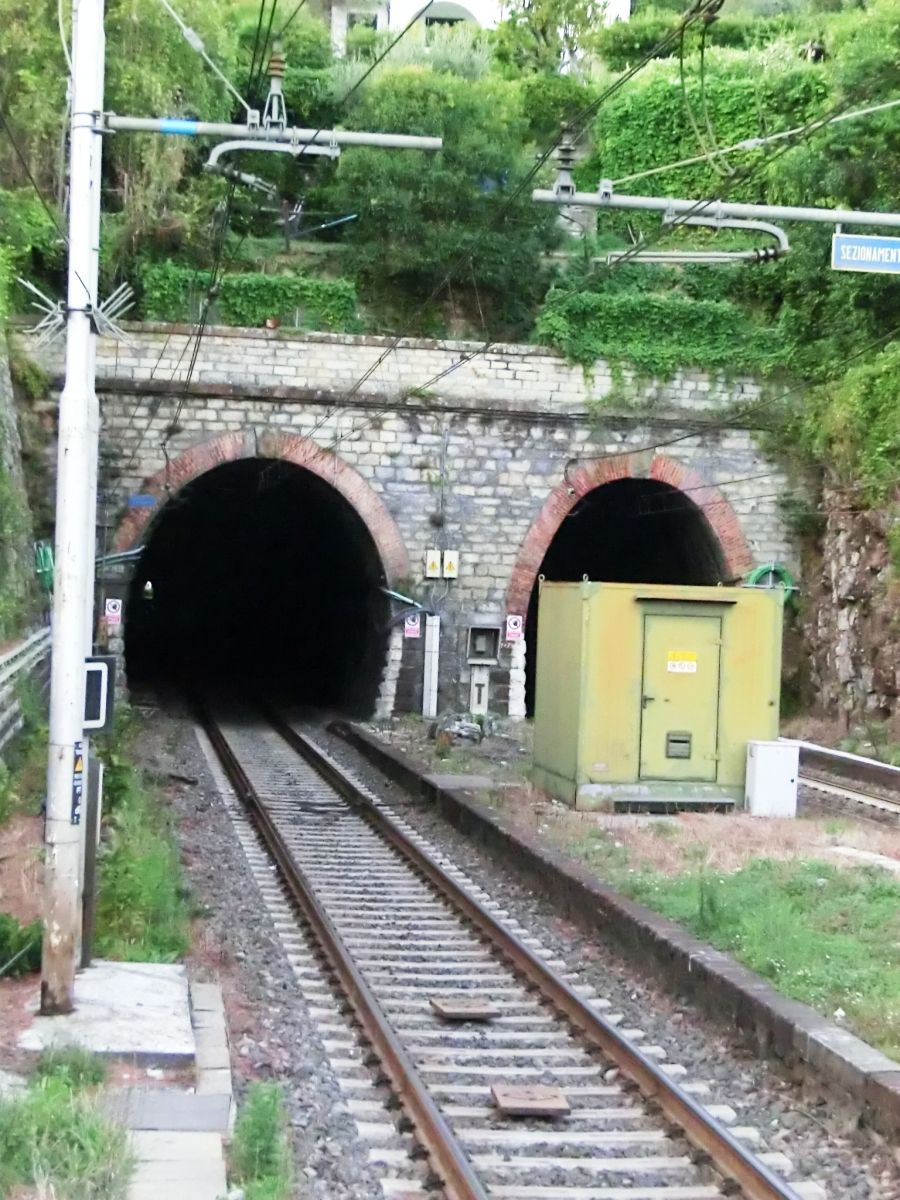 San Michele Tunnel southern portals 