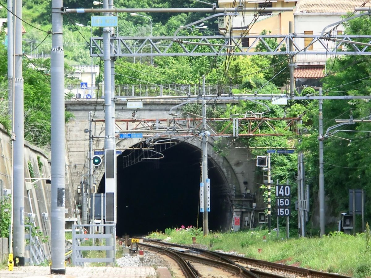 Santa Lucia Tunnel northern portal 