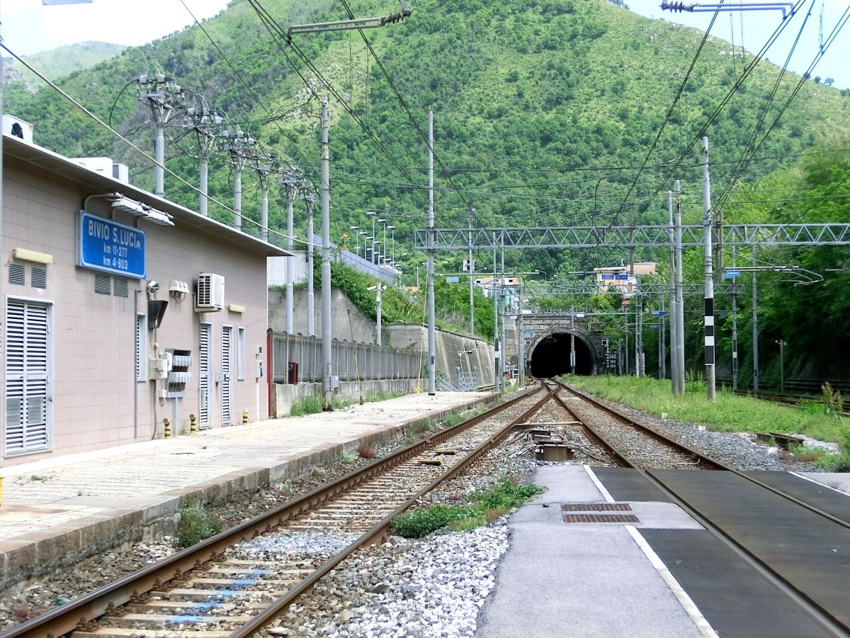 Santa Lucia Tunnel northern portal 