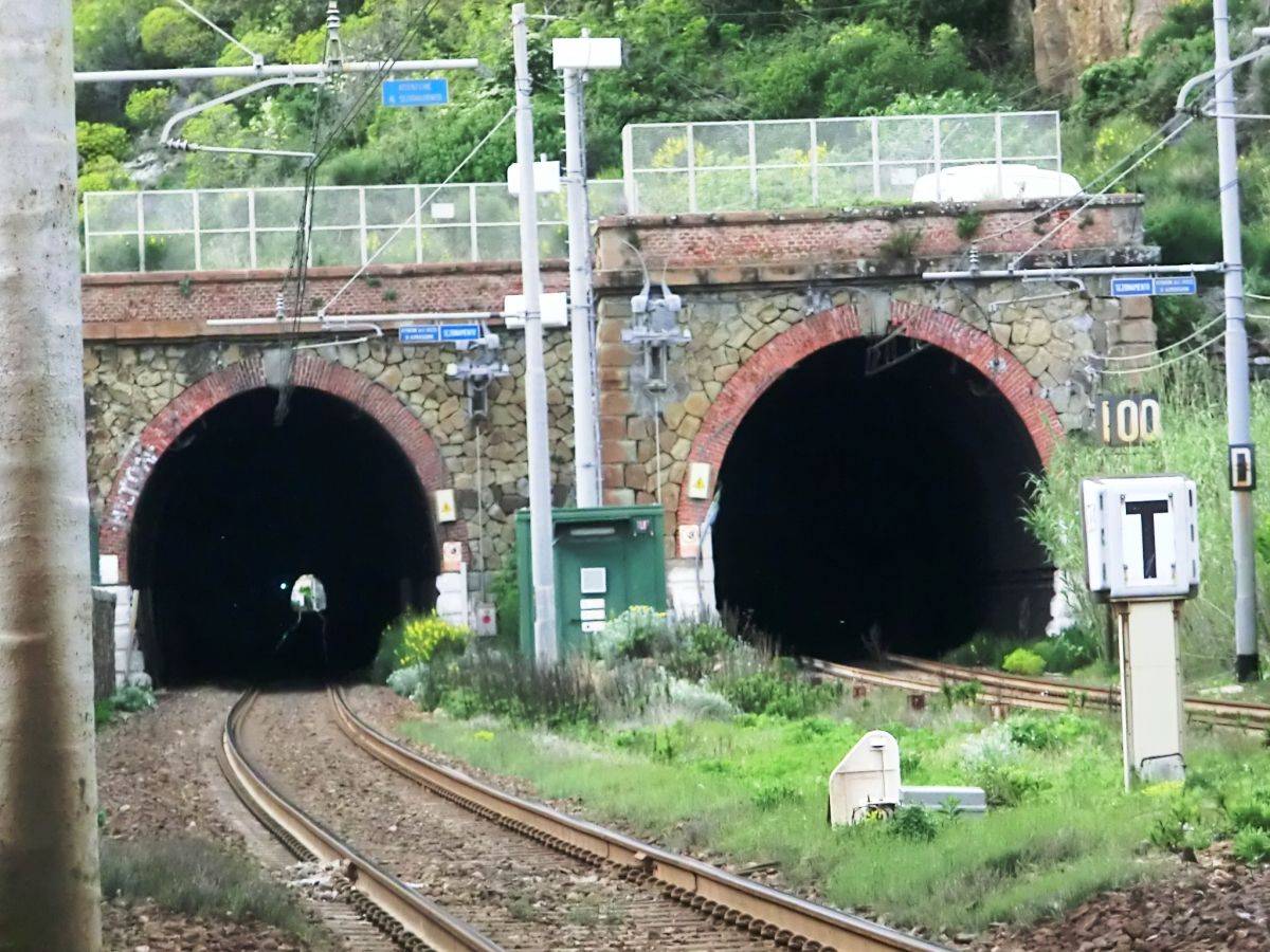 Sant'Anna West and East Tunnel southern portals 