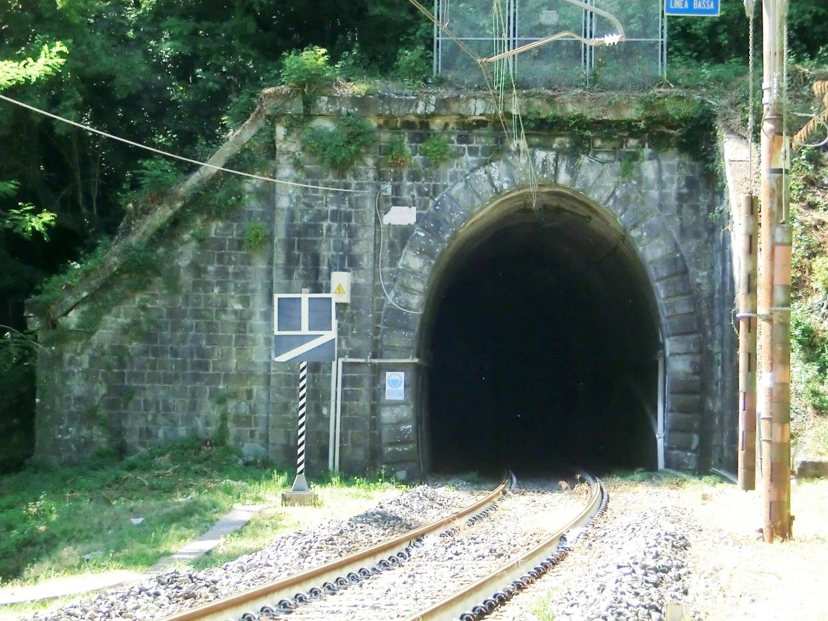 Tunnel Seccheto 