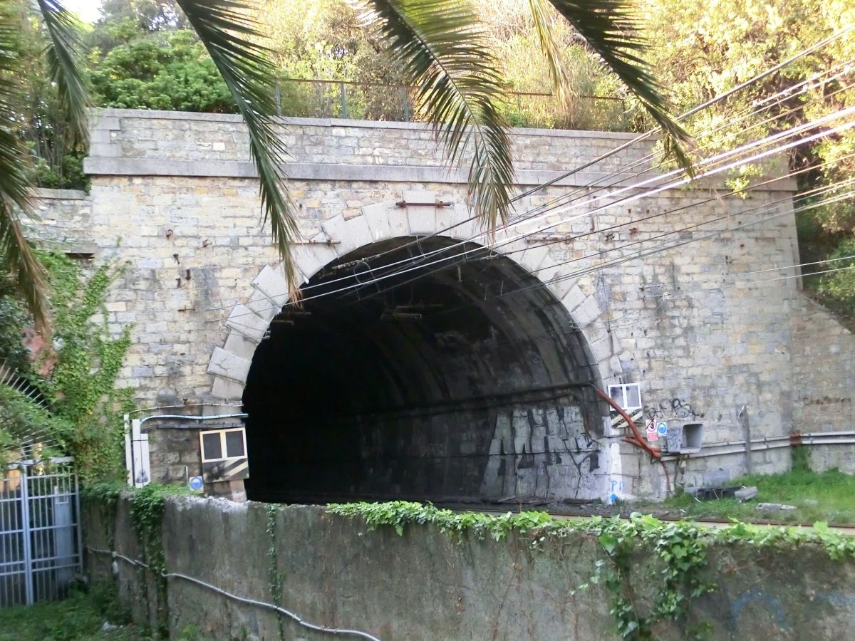Tunnel de Spinola 