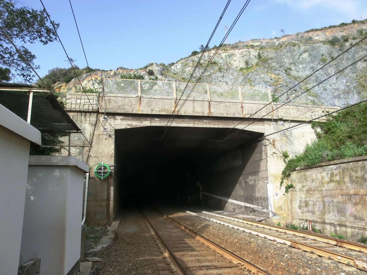 Tunnel Torre Rossa 
