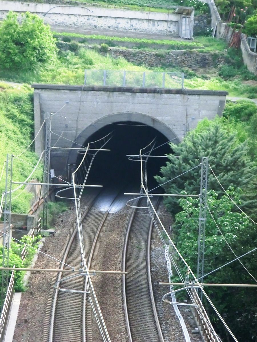 Torre Rossa Tunnel western portal 