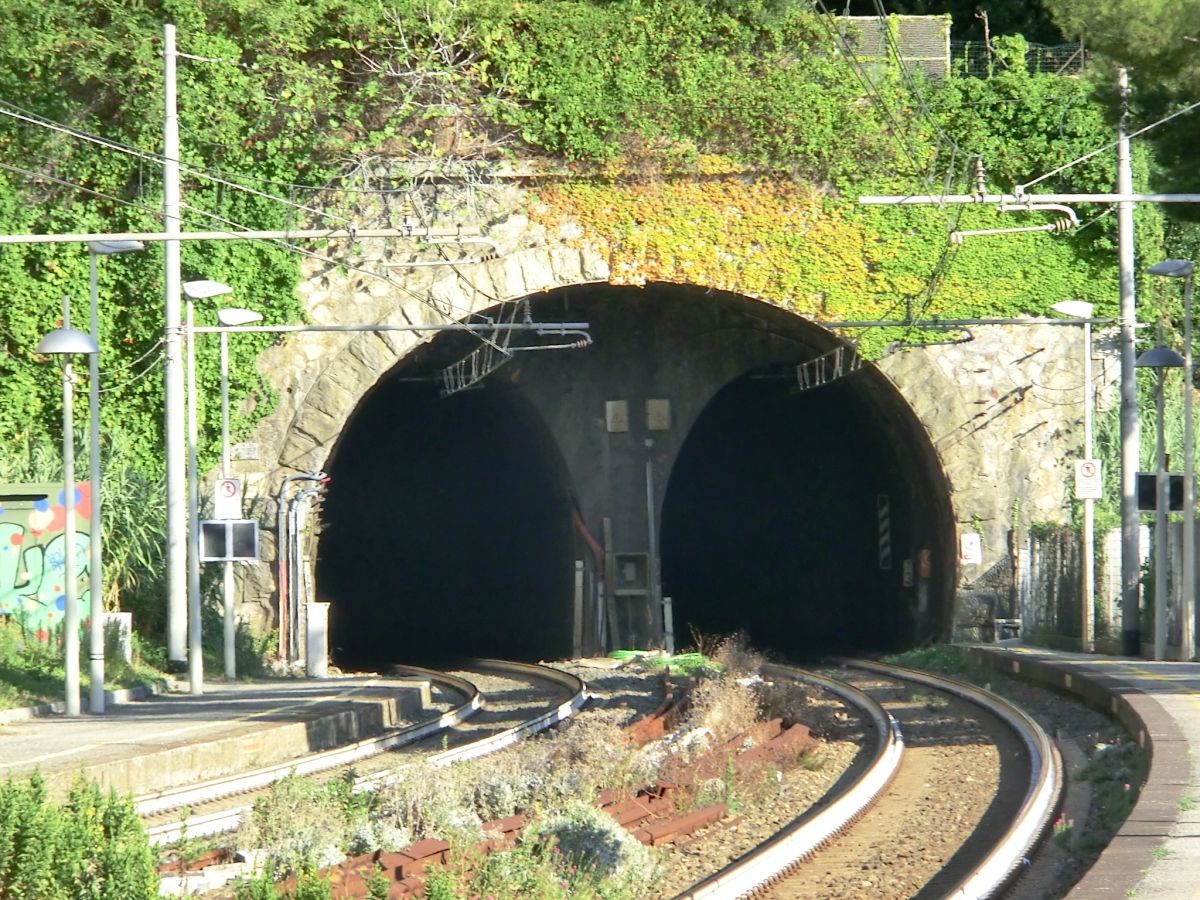 Tunnel Vedetta-Bricchetto 