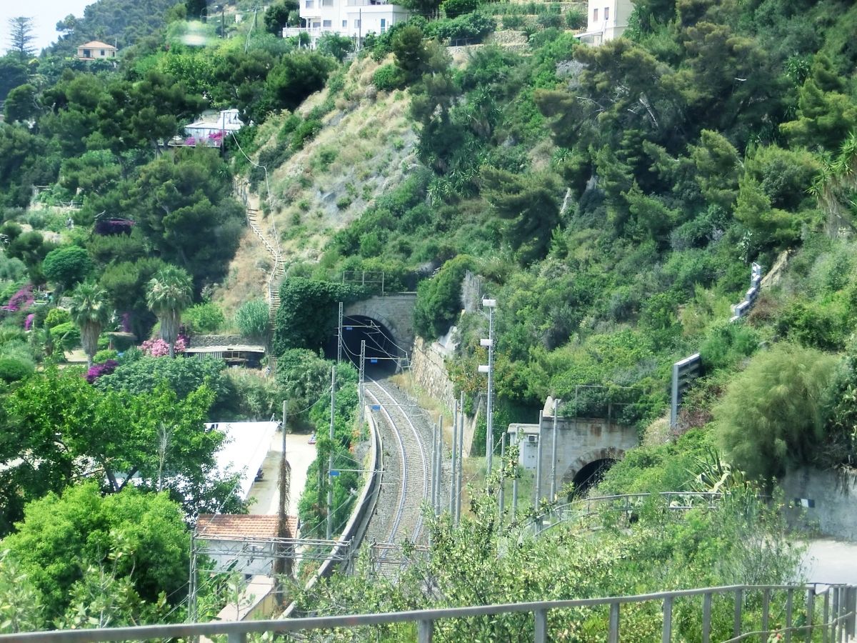 Tunnel de Votalunga 