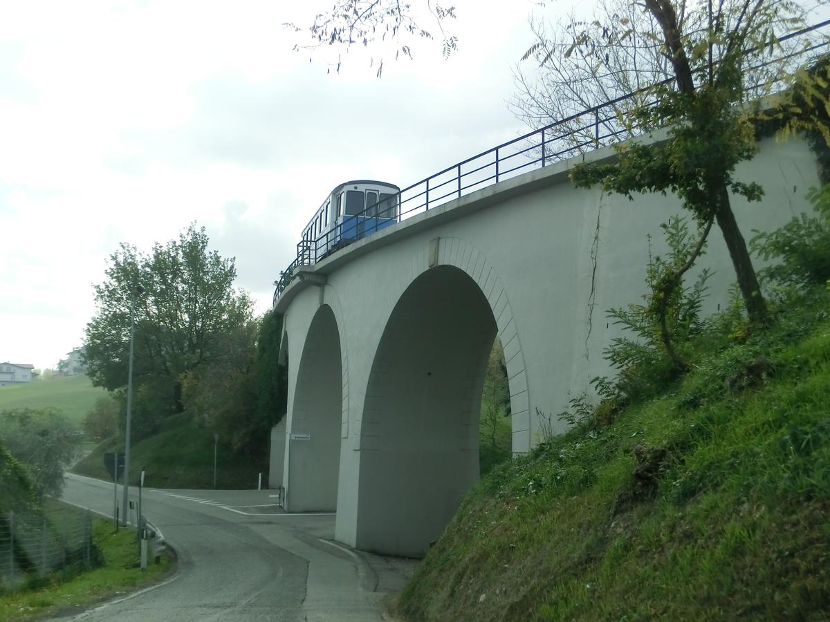 Eisenbahnviadukt Fontevecchia 