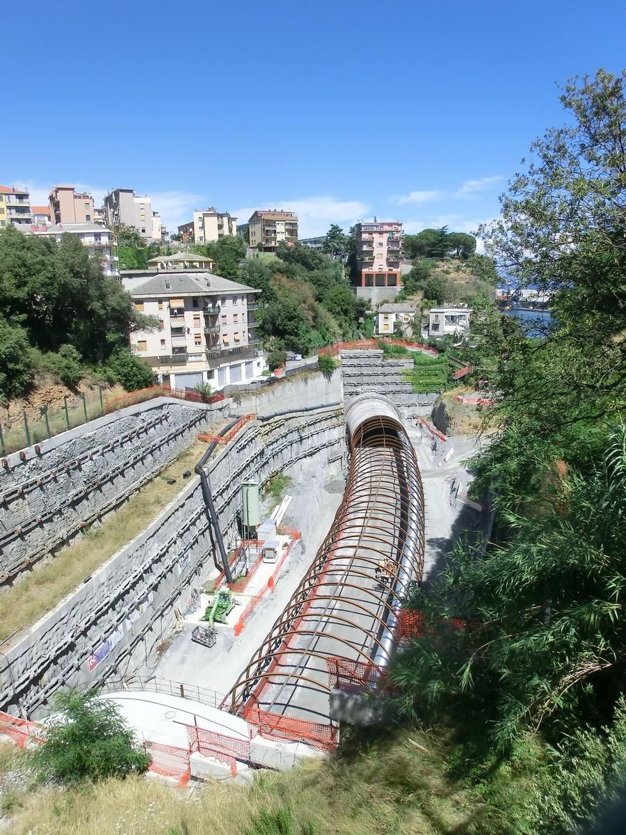 Tunnel de San Paolo 