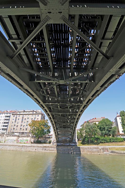 S-Bahnbrücke Donaukanal 