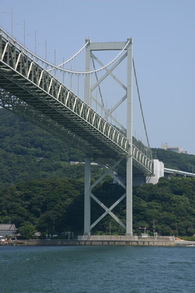 Kanmon Bridge,Japan 